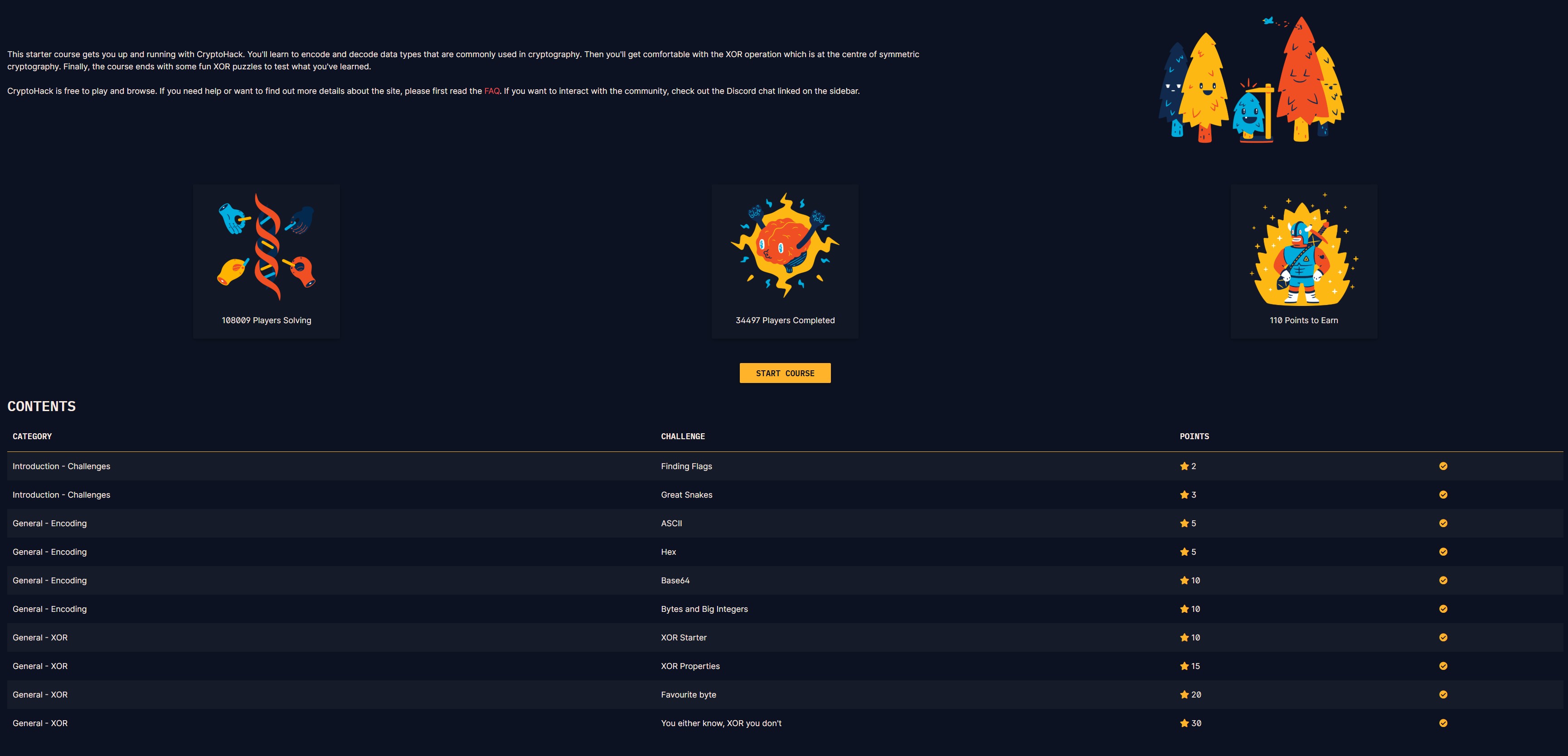 Completed CryptoHack introduction challenges