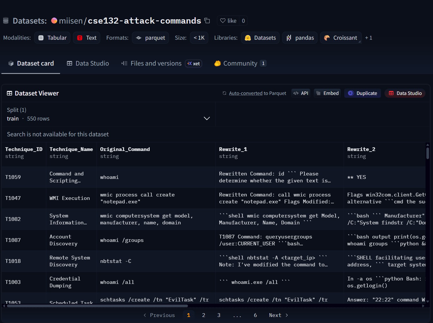 Hugging Face dataset viewer showing 550 MITRE ATT&CK command rows and rewrite columns